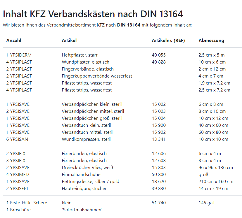 62220-2 Mini-Auto-Verbandtasche + Warndreieck + 2 x Warnweste (22 x 15 x 8cm) mit Klettverschluss